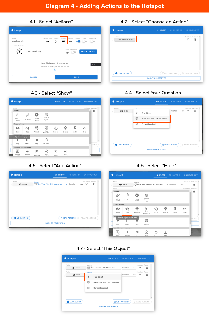 Adding actions to the hotspot