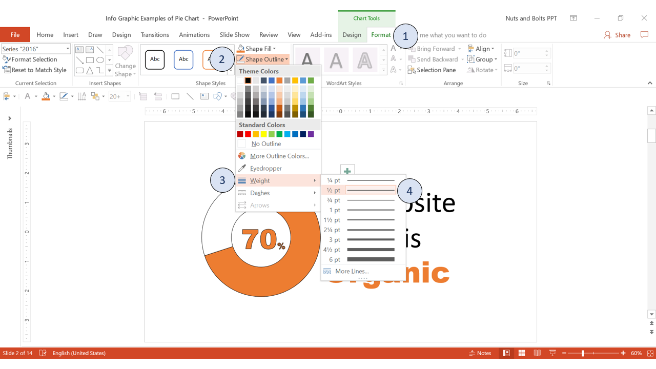 Breaking Your Charts Into The Perfect Sized PowerPoint Pieces