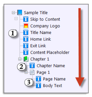 *The Title and Text Block Language options are not yet available in Lectora Online.