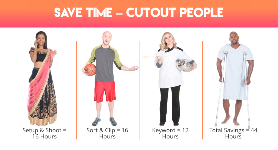 cutout people time saved chart