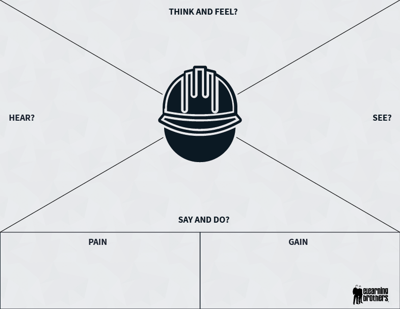 empathy map