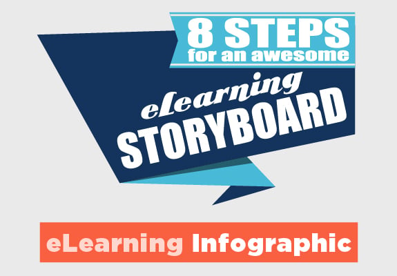 8 Steps For An Awesome ELearning Storyboard