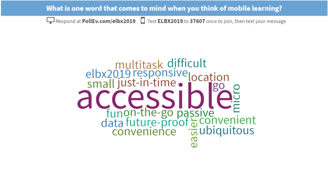 mlearning poll results word cloud