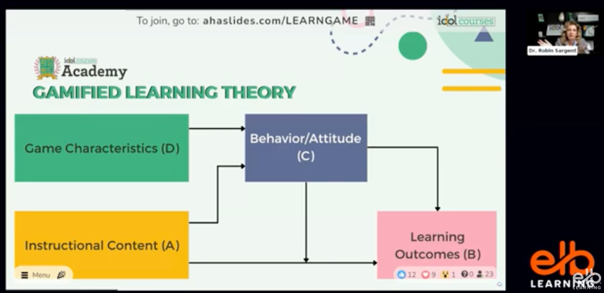 gamified learning theory screenshot from webinar