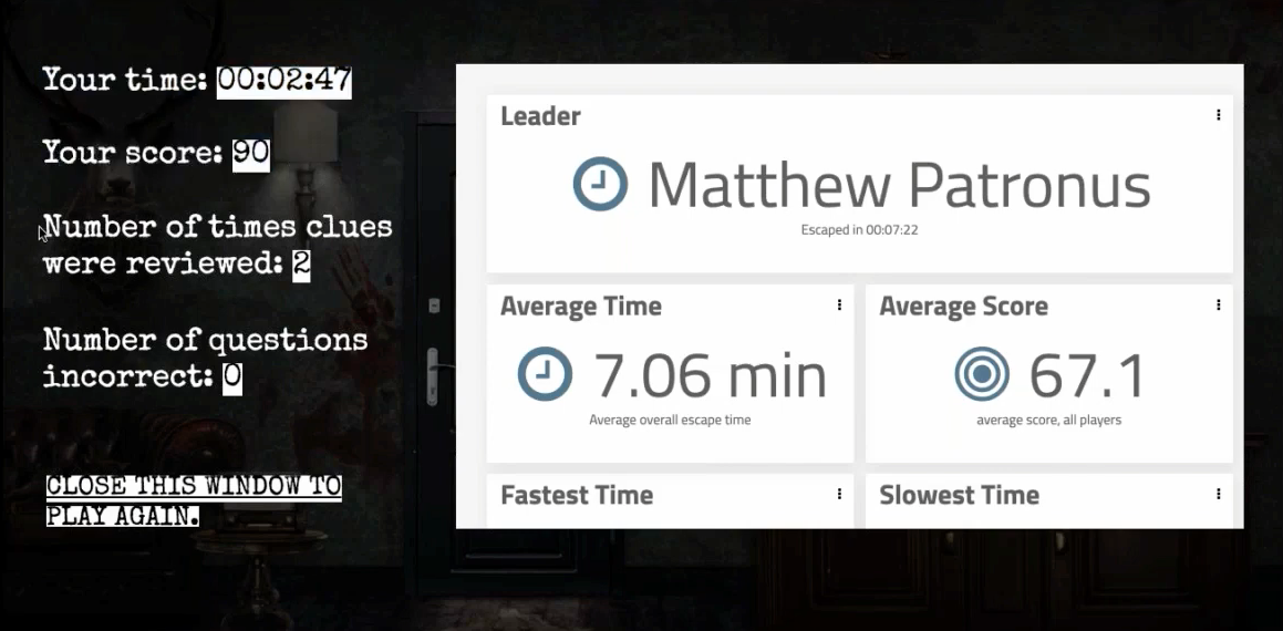 haunted office escape room score and leaderboard screen