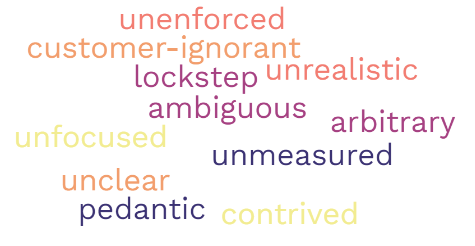 word cloud including Unenforced, unrealistic, customer-ignorant, and more