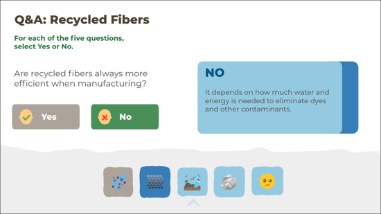 knowledge check from elearning course on recycled fibers and wood pulp
