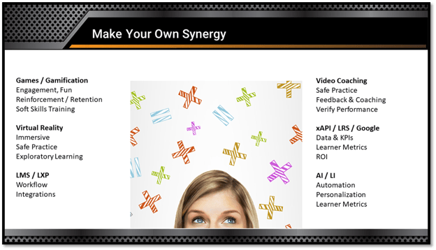 Make Your Own Synergy presentation slide