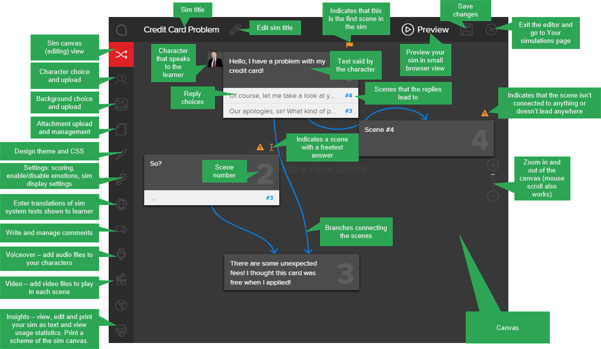 BranchTrack branching scenario project canvas