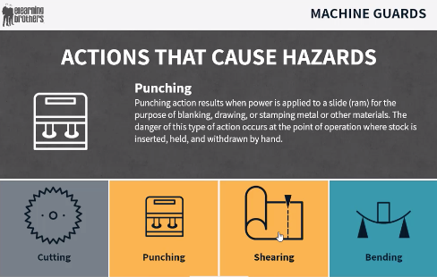 image from course on machine guard hazards