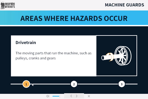 drivetrains cause hazards