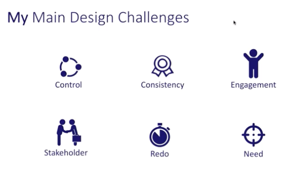 Design challenges include: control, consistency, engagement, stakeholders, revisions, and learning needs.